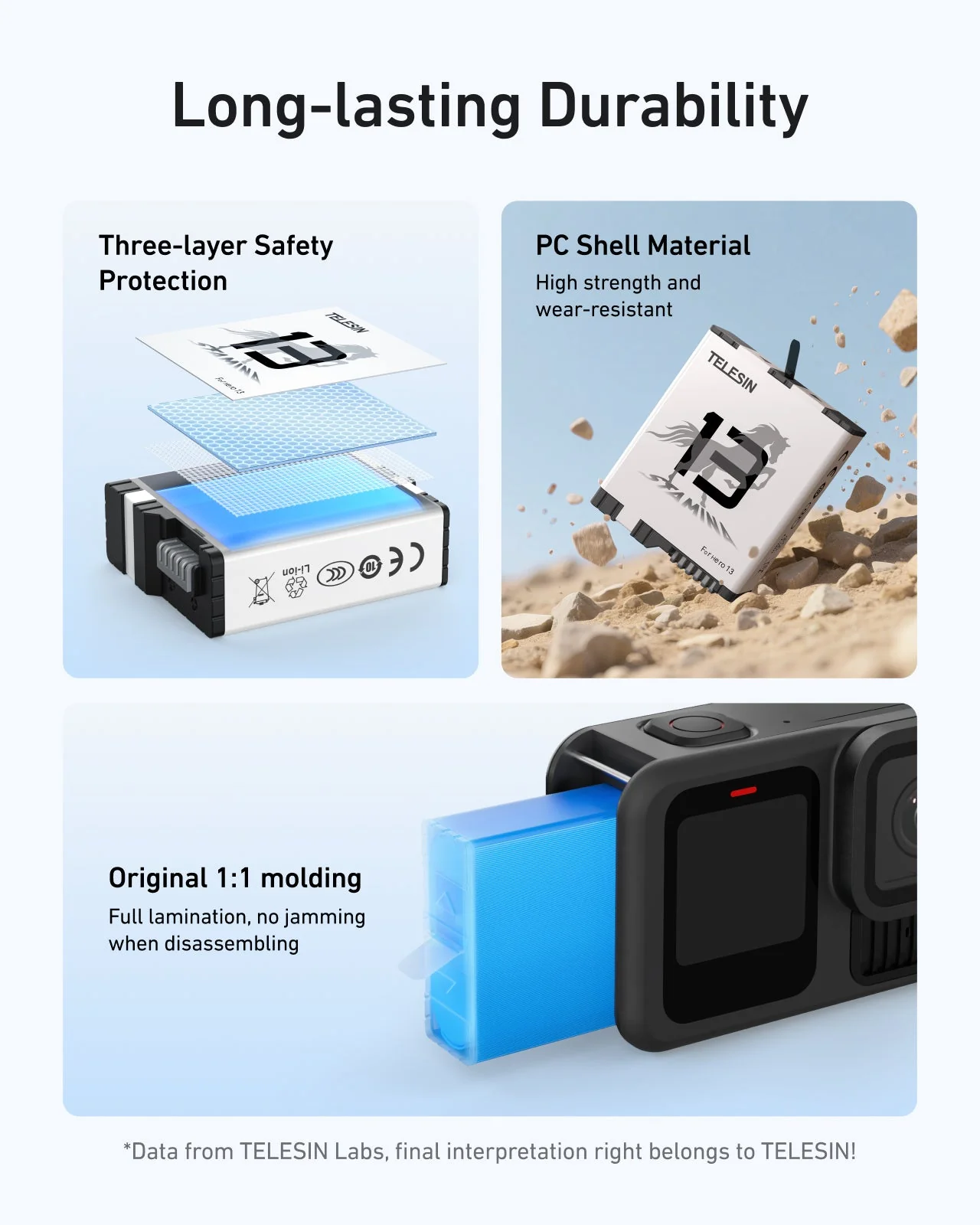 High performance battery for gopro 13 - Image 2