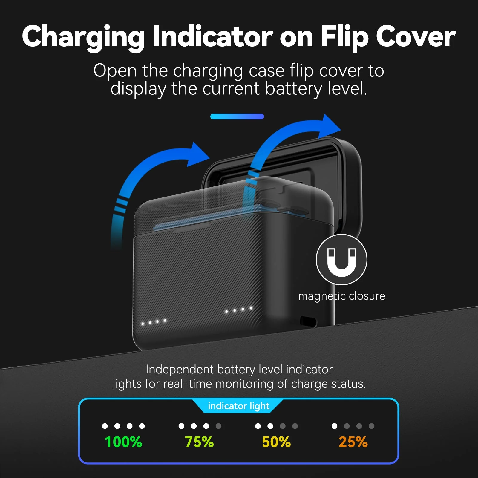 Insta360 X3 charging box - Image 3