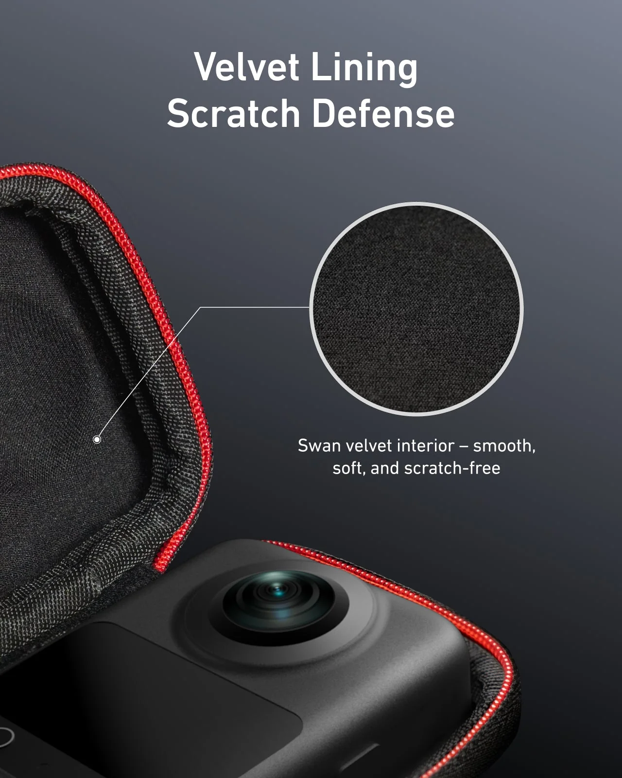 Mini Storage bag for Osmo 360(Fully enclosed) - Image 9