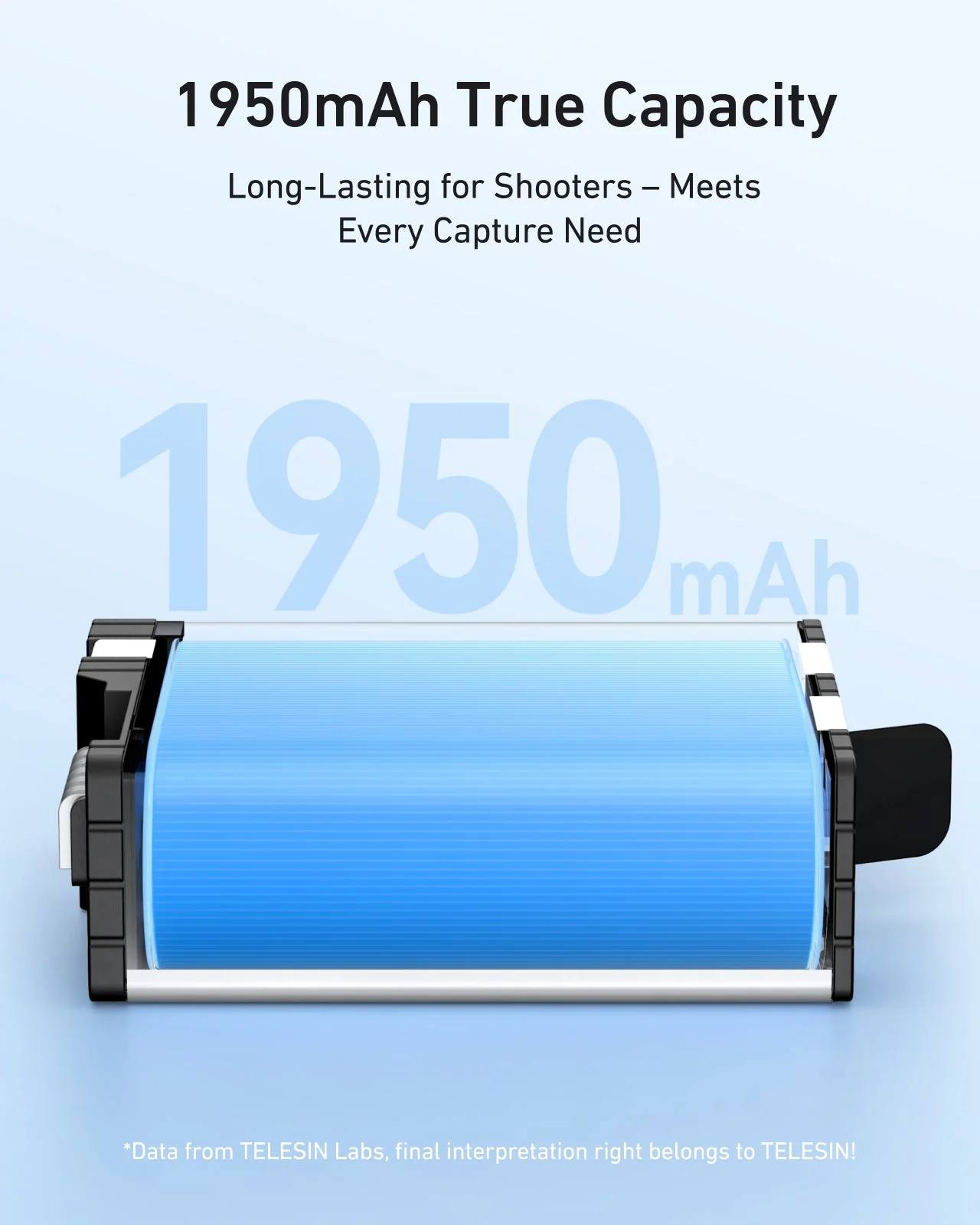 Pocket Charger with Battery Kit For Hero 13 - Image 6